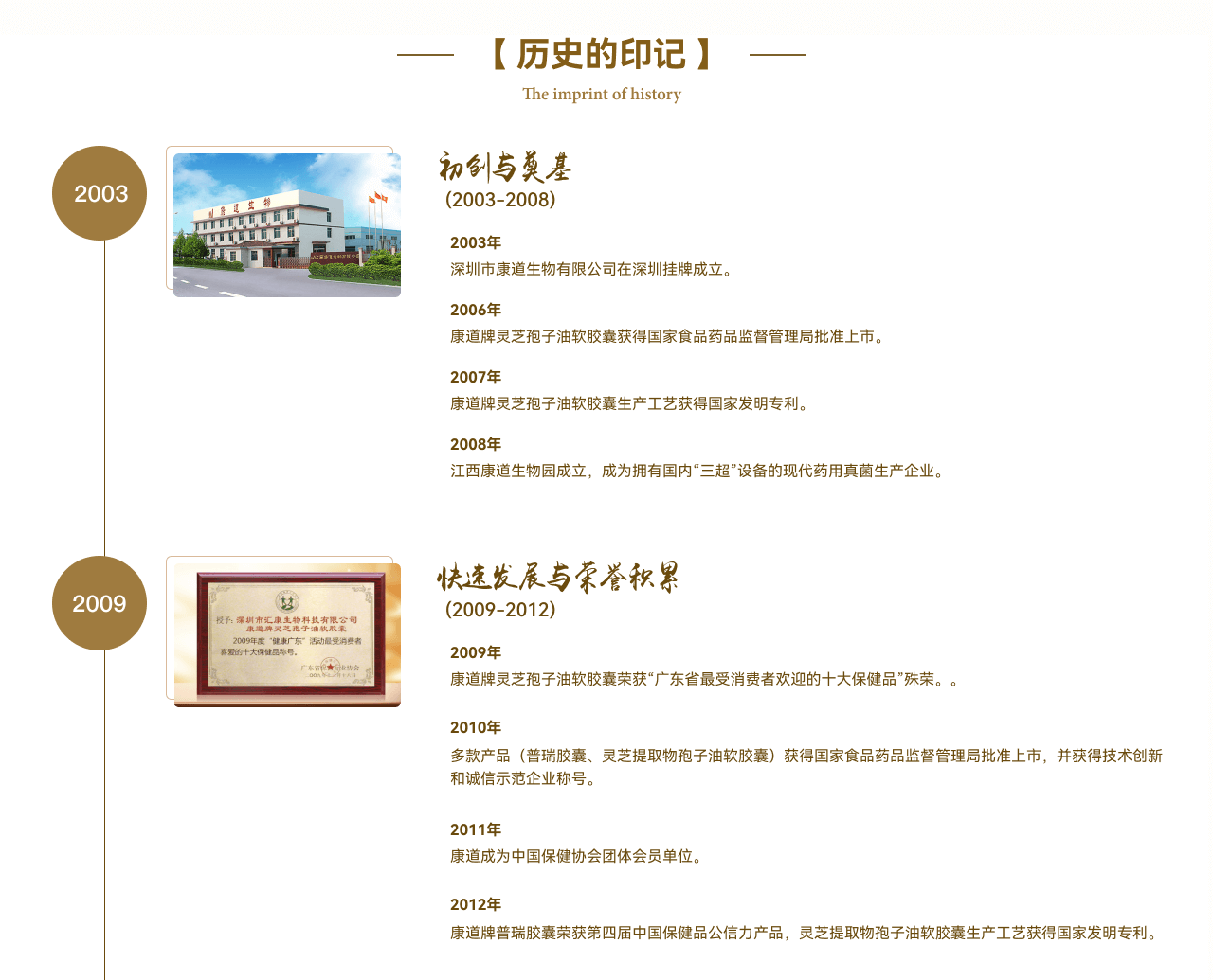 康道發(fā)展歷程2003-2009 康道發(fā)展歷程2003-2009